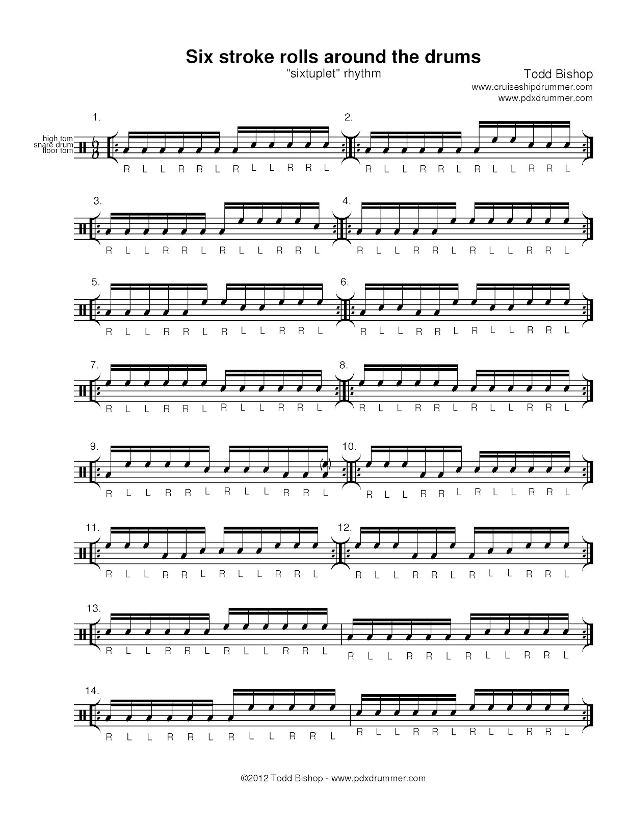 How to write drum notation in finale